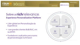 • Líder global em Personalização da
Experiência
• +200 grandes clientes B2B/ B2C, em
44 países
• Fundada em 2008 pelos precursores
da personalização na Amazon
Sobre a
Experience Personalization Platform
Danilo Pecorari
 