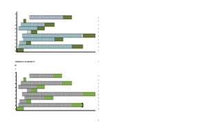 K

J                                             TR J=

I                                             TR I=

H                                             TR H=

G                                             TR G=

F                                             TR F=

E                                             TR E=

D                                             TR D=

C                                             TR C=

B                                             TR B=

A                                             TR A=




PRIMERO EL DE MENOR TIEMPO RESTANTE (PMTR).   TTR=

M

L

K

J                                             TR J=

I                                             TR I=

H                                             TR H=

G                                             TR G=

F                                             TR F=

E                                             TR E=

D                                             TR D=
C                                             TR C=

B                                             TR B=

A                                             TR A=




                                              TTR=
 
