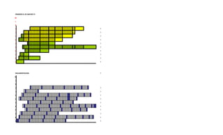 PRIMERO EL DE MAYOR TASA DE RESPUESTA (MTR).

M

L
K

J                                                   TR J=

I                                              21   TR I=

H                                                   TR H=

G                                                   TR G=

F                                                   TR F=

E                                                   TR E=

D                                                   TR D=

C                                                   TR C=

B                                                   TR B=

A                                                   TR A=




REALIMENTACION.                                     TTR=

M

L

K

J                                                   TR J=

I                                                   TR I=

H                                                   TR H=

G                                                   TR G=

F                                                   TR F=

E                                                   TR E=
D                                                   TR D=

C                                                   TR C=

B                                                   TR B=

A                                                   TR A=
 
