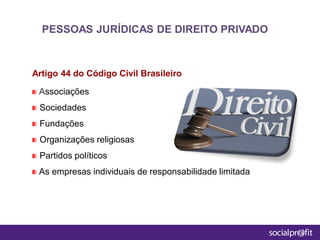 Artigo 44 do Código Civil Brasileiro
Associações
Sociedades
Fundações
Organizações religiosas
Partidos políticos
As empresas individuais de responsabilidade limitada
PESSOAS JURÍDICAS DE DIREITO PRIVADO
 