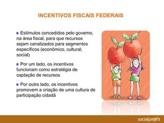 Estímulos concedidos pelo governo,
na área fiscal, para que recursos
sejam canalizados para segmentos
específicos (econômico, cultural,
social)
Por um lado, os incentivos
funcionam como estratégia de
captação de recursos
Por outro lado, os incentivos
promovem a criação de uma cultura de
participação cidadã
INCENTIVOS FISCAIS FEDERAIS
 