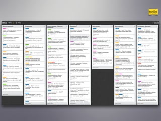 trello
 