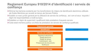 Reglament Europeu 910/2014 d’identificació i serveis de
confiança
Disposicions generals
Identificació
Serveis de Confiança...