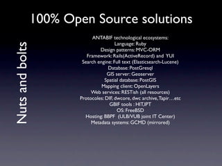100% Open Source solutions
                           ANTABIF technological ecosystems:
                                      Language: Ruby
Nuts and bolts
                              Design patterns: MVC-ORM
                        Framework: Rails(ActiveRecord) and YUI
                      Search engine: Full text (Elasticsearch-Lucene)
                                  Database: PostGresql
                                  GIS server: Geoserver
                                 Spatial database: PostGIS
                               Mapping client: OpenLayers
                          Web services: RESTish (all resources)
                     Protocoles: DIF, dwcore, dwc archive, Tapir…etc
                                   GBIF tools : HIT,IPT
                                       OS: FreeBSD
                       Hosting: BBPF (ULB/VUB joint IT Center)
                          Metadata systems: GCMD (mirrored)
 