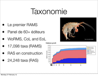 Taxonomie
 •      Le premier RAMS
 •      Panel de 60+ éditeurs
 •      WoRMS, CoL and EoL
 •      17,098 taxa (RAMS)
 •      RAS en construction
 •      24,248 taxa (RAS)


Monday 27 February 12
 