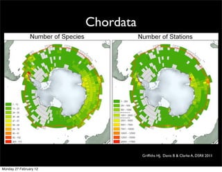 Chordata




                                   Grifﬁths HJ, Danis B & Clarke A, DSRII 2011


Monday 27 February 12
 
