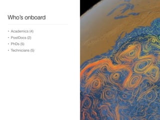 Who’s onboard
• Academics (4)

• PostDocs (2)

• PhDs (5)

• Technicians (5)
 