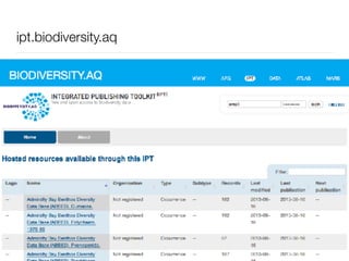 ipt.biodiversity.aq
 