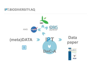 IPT.BIODIVERSITY.AQ
(meta)DATA IPT
DWC-A
Data
paper
AMD
 