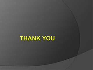 Online Examination System