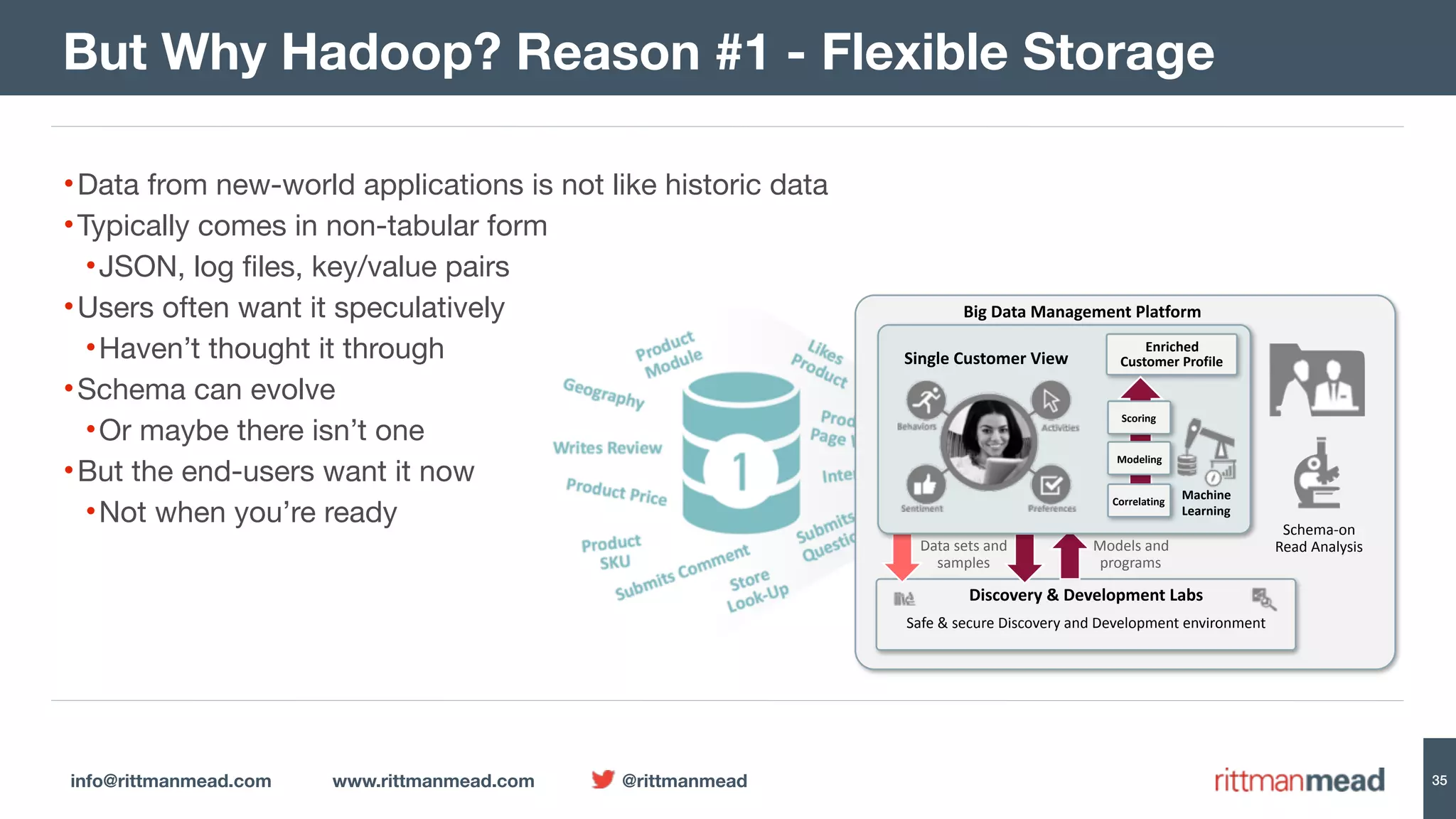 info@rittmanmead.com www.rittmanmead.com @rittmanmead •Data from new-world applications is not like historic data •Typically comes in non-tabular form •JSON, log files, key/value pairs •Users often want it speculatively •Haven’t thought it through •Schema can evolve •Or maybe there isn’t one •But the end-users want it now •Not when you’re ready 35 But Why Hadoop? Reason #1 - Flexible Storage Big	Data	Management	Platform Discovery	&	Development	Labs  Safe	&	secure	Discovery	and	Development	environment Data	sets	and samples Models	and programs Single	Customer	View Enriched	  Customer	Profile Correlating Modeling Machine  Learning Scoring Schema-on  Read	Analysis 