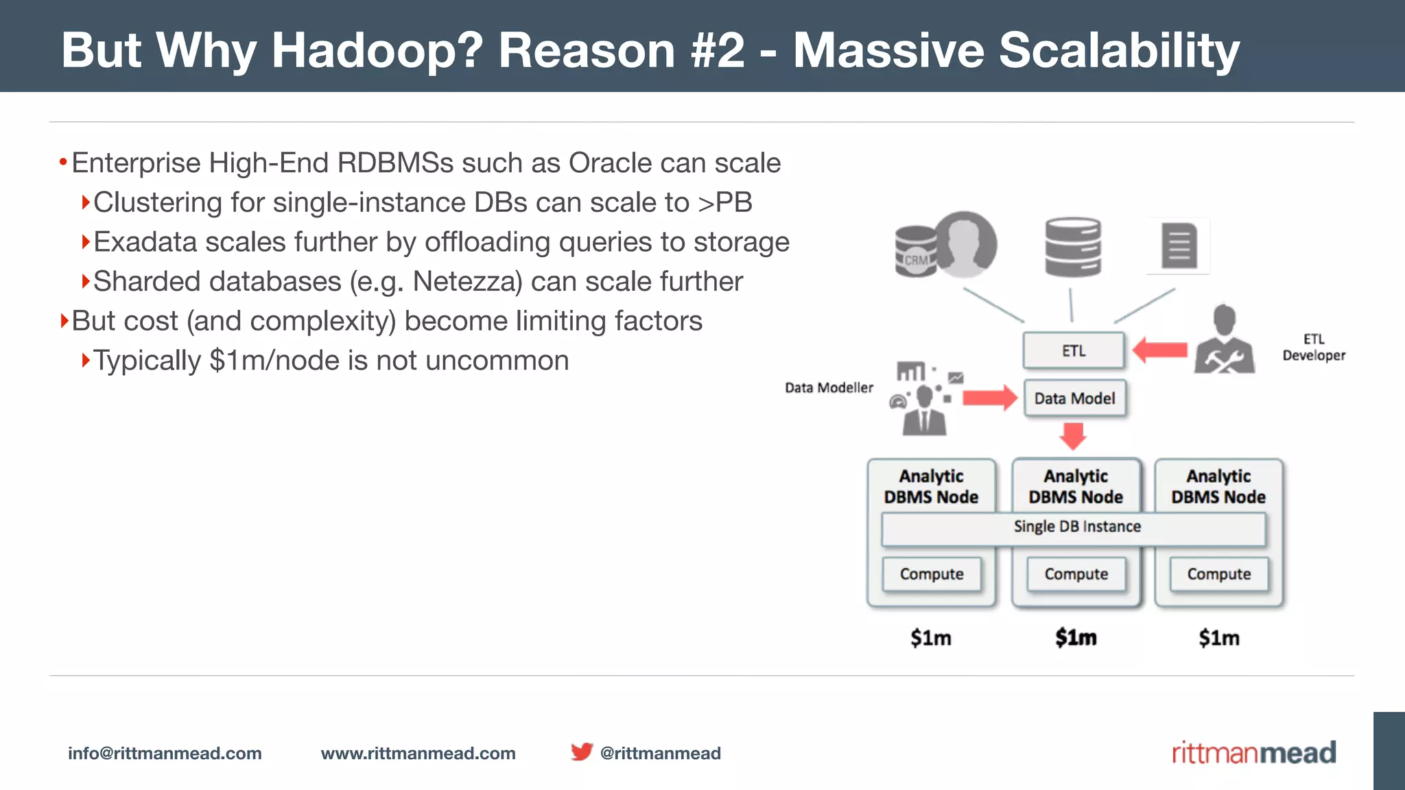 info@rittmanmead.com www.rittmanmead.com @rittmanmead But Why Hadoop? Reason #2 - Massive Scalability •Enterprise High-End RDBMSs such as Oracle can scale ‣Clustering for single-instance DBs can scale to >PB ‣Exadata scales further by offloading queries to storage ‣Sharded databases (e.g. Netezza) can scale further ‣But cost (and complexity) become limiting factors ‣Typically $1m/node is not uncommon 
