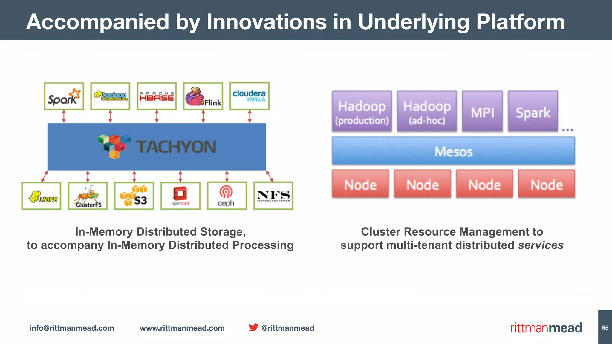 info@rittmanmead.com www.rittmanmead.com @rittmanmead 65 Accompanied by Innovations in Underlying Platform Cluster Resource Management to  support multi-tenant distributed services In-Memory Distributed Storage,  to accompany In-Memory Distributed Processing 