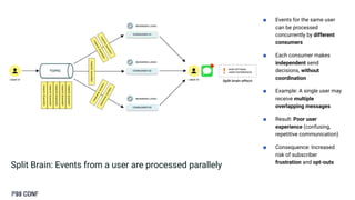 Deprecating Distributed Locks for Low Latency Event Consumption by ...