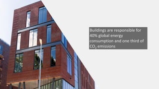 Buildings are responsible for
40% global energy
consumption and one third of
CO2 emissions
 