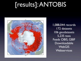 [results]: ANTOBIS

             1,088,044 records
                172 datasets
              106 geodatasets
                 5,235 taxa
             Feeds OBIS, GBIF
               Downloadable
                  WebGIS
                Webservices
 