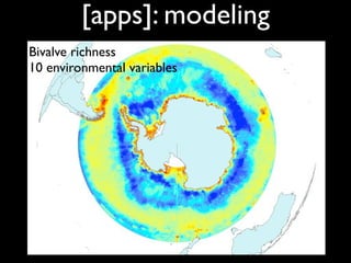 [apps]: modeling
Bivalve richness
10 environmental variables
 