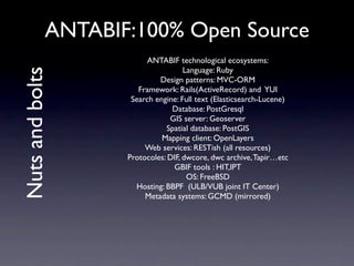ANTABIF:100% Open Source
                         ANTABIF technological ecosystems:
                                    Language: Ruby
Nuts and bolts
                            Design patterns: MVC-ORM
                      Framework: Rails(ActiveRecord) and YUI
                    Search engine: Full text (Elasticsearch-Lucene)
                                Database: PostGresql
                                GIS server: Geoserver
                               Spatial database: PostGIS
                             Mapping client: OpenLayers
                        Web services: RESTish (all resources)
                   Protocoles: DIF, dwcore, dwc archive, Tapir…etc
                                 GBIF tools : HIT,IPT
                                     OS: FreeBSD
                     Hosting: BBPF (ULB/VUB joint IT Center)
                        Metadata systems: GCMD (mirrored)
 