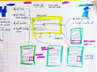 Dani Winter, Tageswoche.ch, Local Web Conference 2014