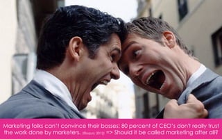 Marketing folks can’t convince their bosses: 80 percent of CEO’s don't really trust
the work done by marketers. (Eloqua, 2...