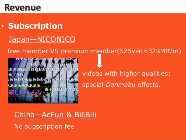 Danmaku 小组简报 Danmaku 小组简报