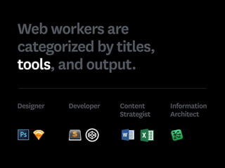 Web workers are
categorized by titles,
tools, and output.
Designer Developer Content
Strategist
Information
Architect
 