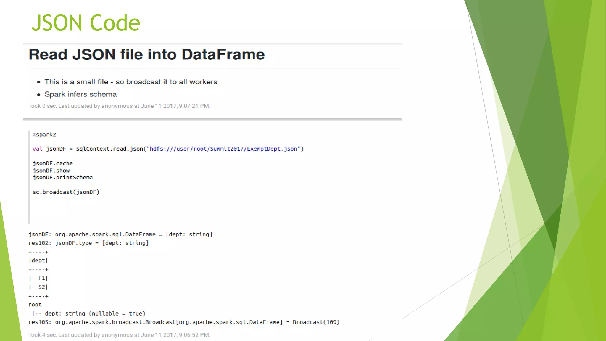 JSON Code 