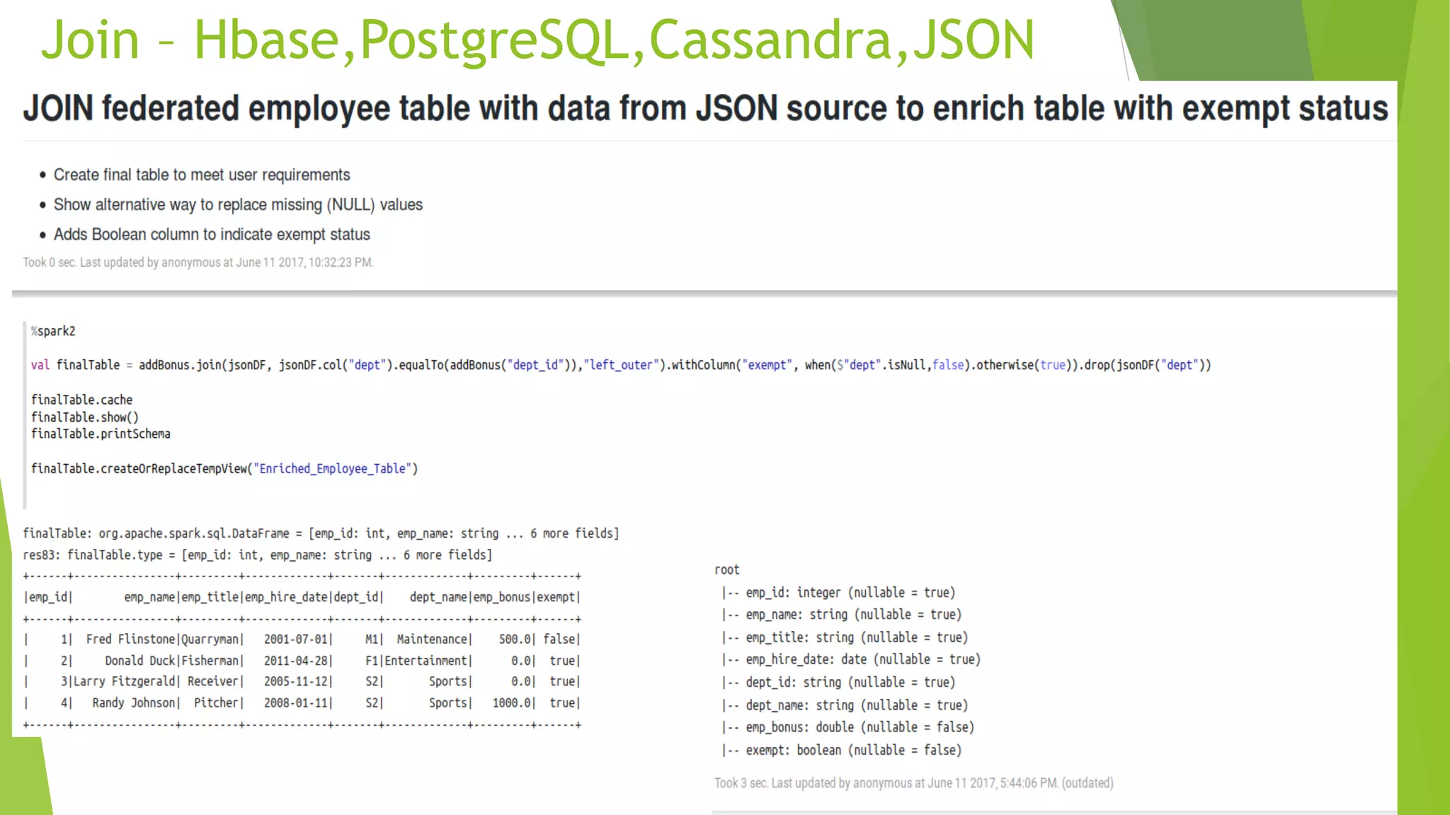 Join – Hbase,PostgreSQL,Cassandra,JSON 