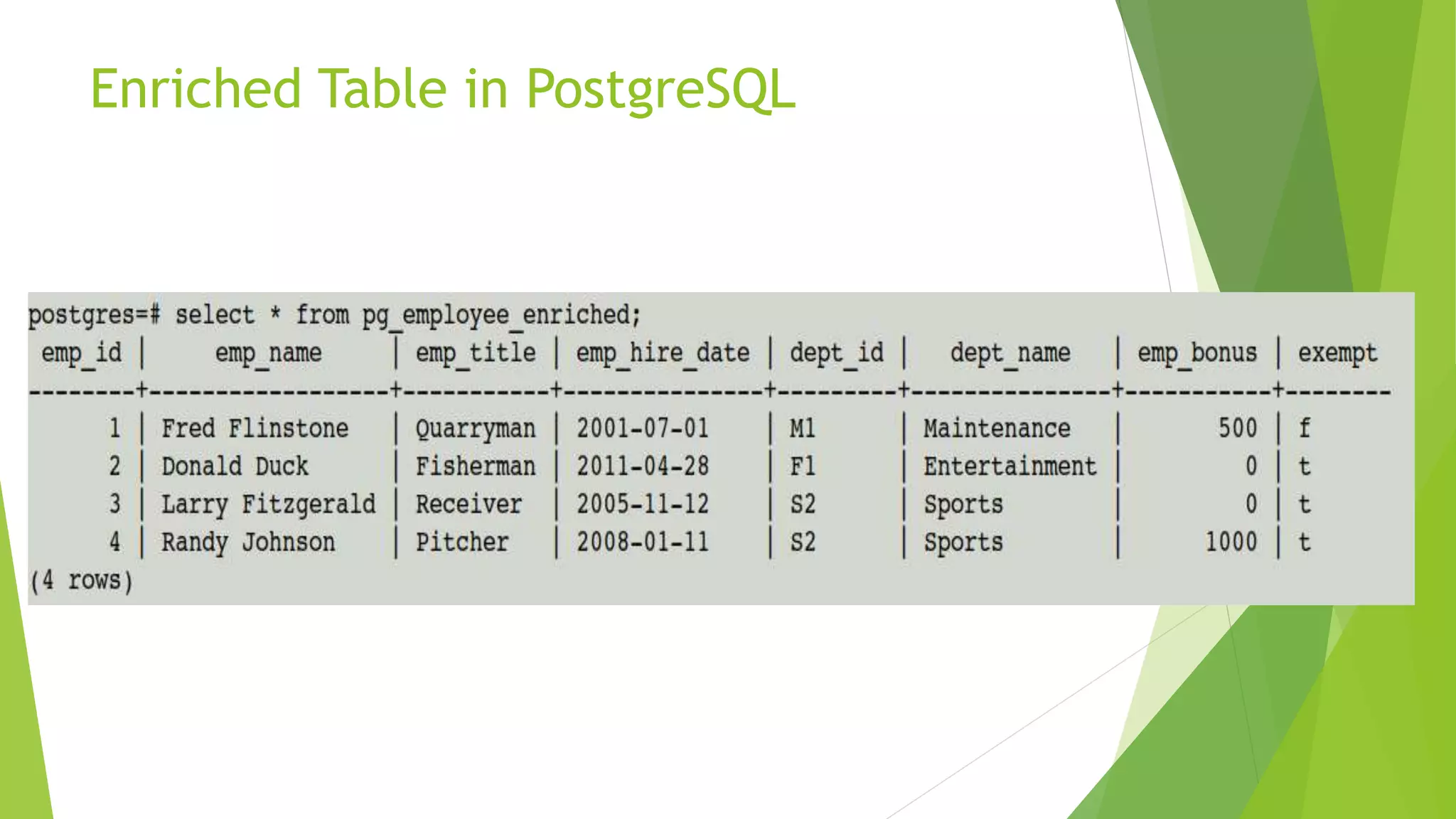 Enriched Table in PostgreSQL 