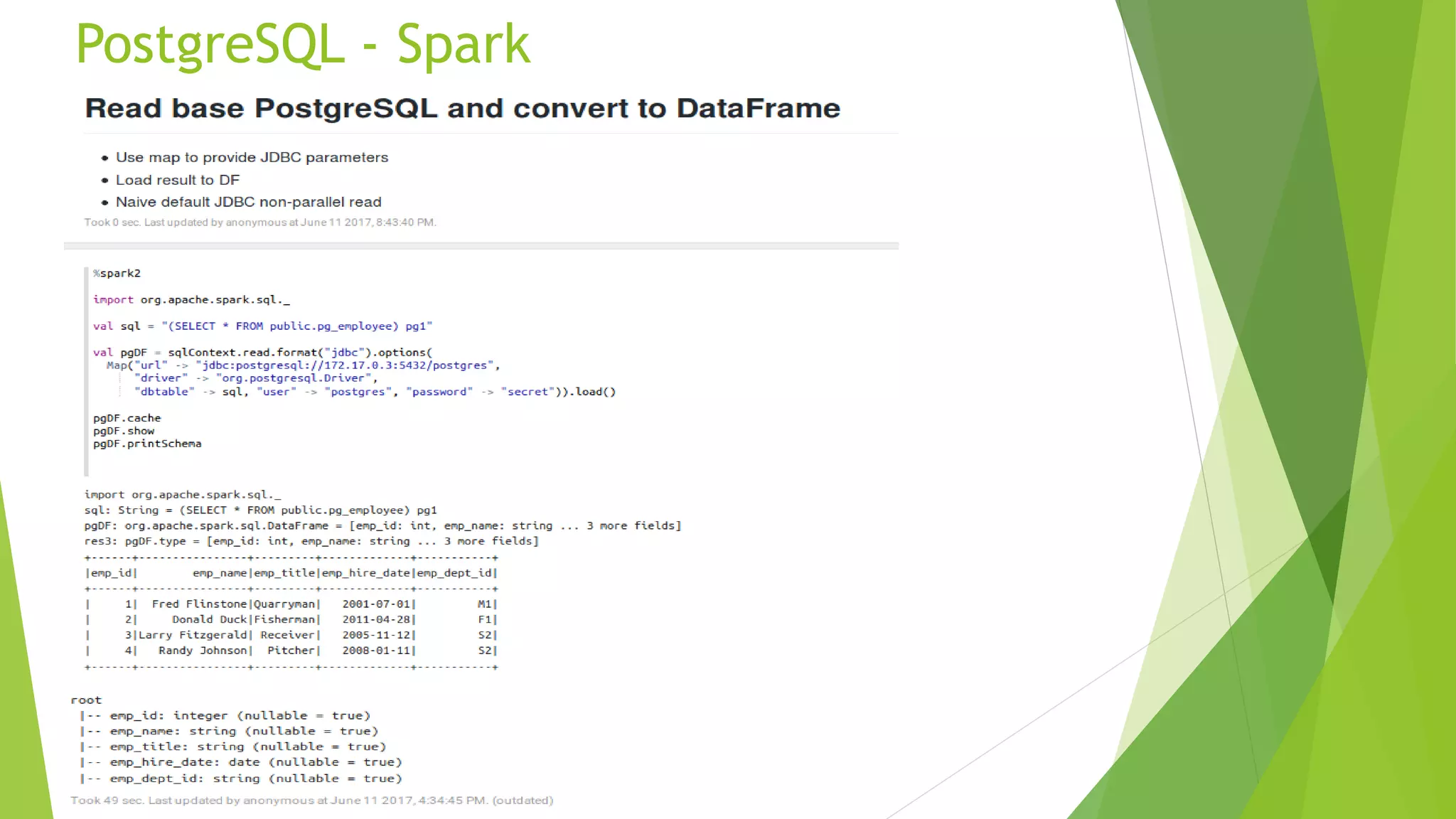 PostgreSQL - Spark 