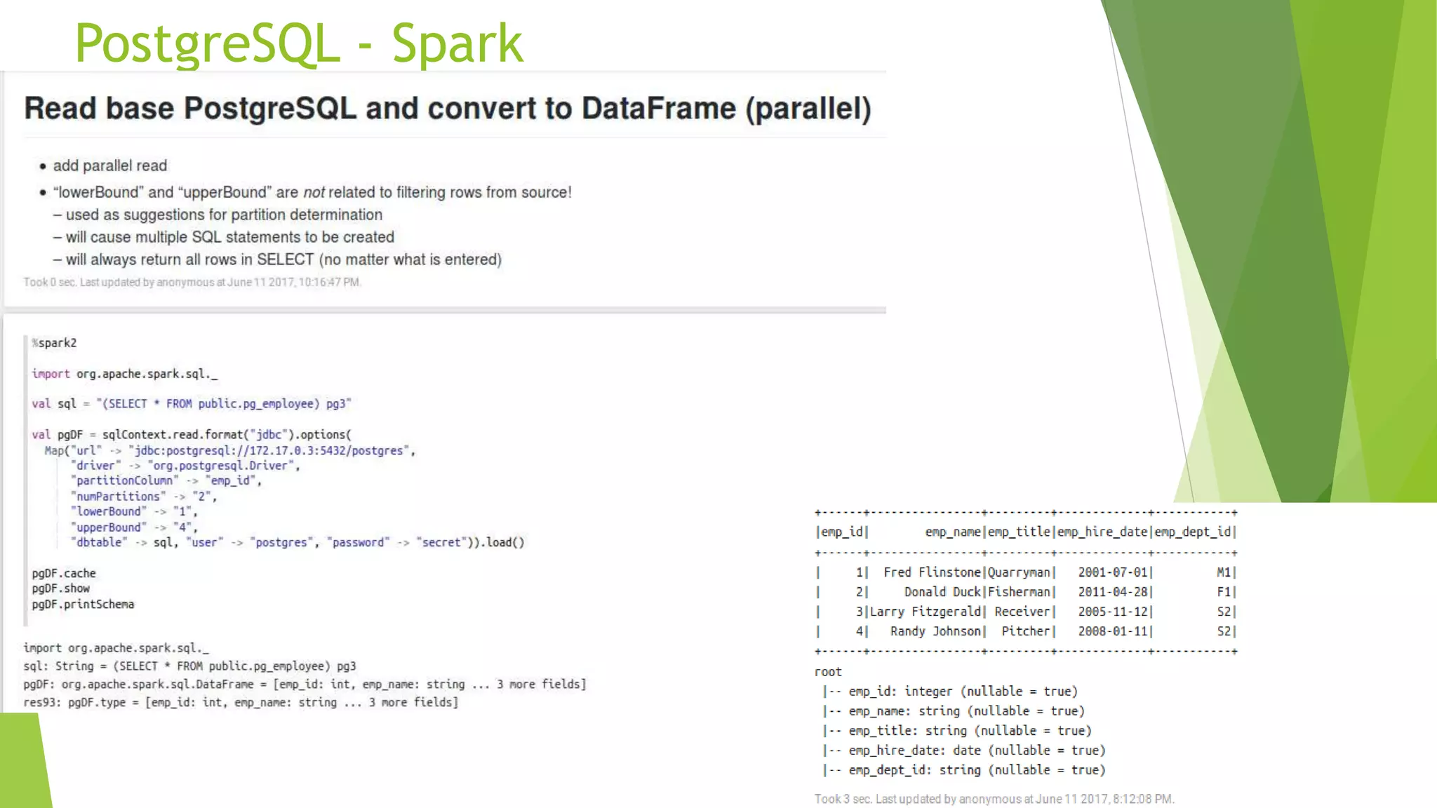 PostgreSQL - Spark 