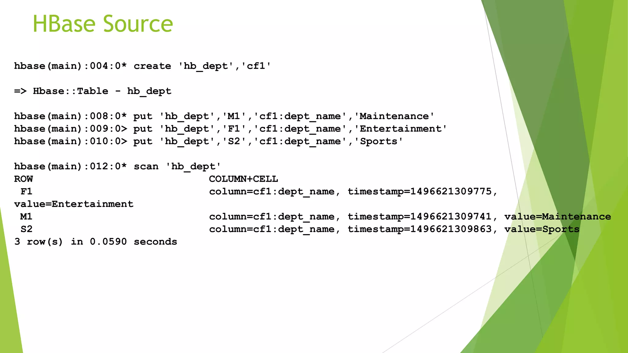 HBase Source hbase(main):004:0* create 'hb_dept','cf1' => Hbase::Table - hb_dept hbase(main):008:0* put 'hb_dept','M1','cf1:dept_name','Maintenance' hbase(main):009:0> put 'hb_dept','F1','cf1:dept_name','Entertainment' hbase(main):010:0> put 'hb_dept','S2','cf1:dept_name','Sports' hbase(main):012:0* scan 'hb_dept' ROW COLUMN+CELL F1 column=cf1:dept_name, timestamp=1496621309775, value=Entertainment M1 column=cf1:dept_name, timestamp=1496621309741, value=Maintenance S2 column=cf1:dept_name, timestamp=1496621309863, value=Sports 3 row(s) in 0.0590 seconds 