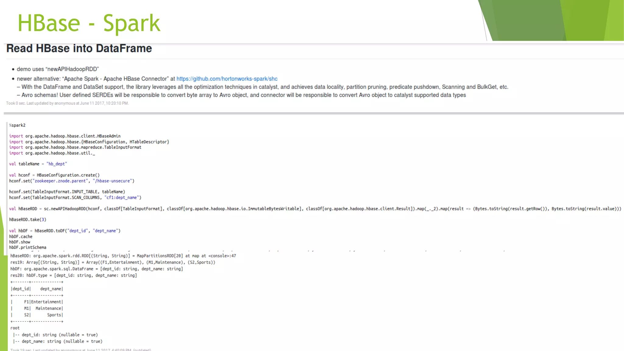HBase - Spark 