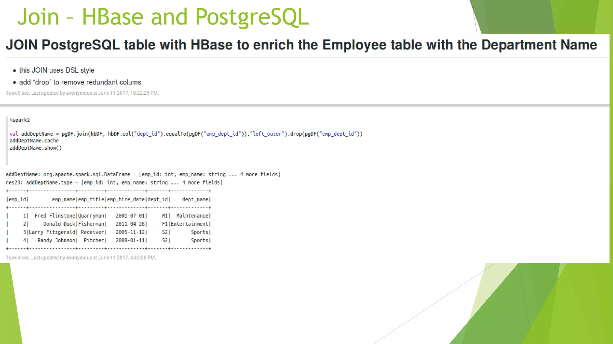 Join – HBase and PostgreSQL 