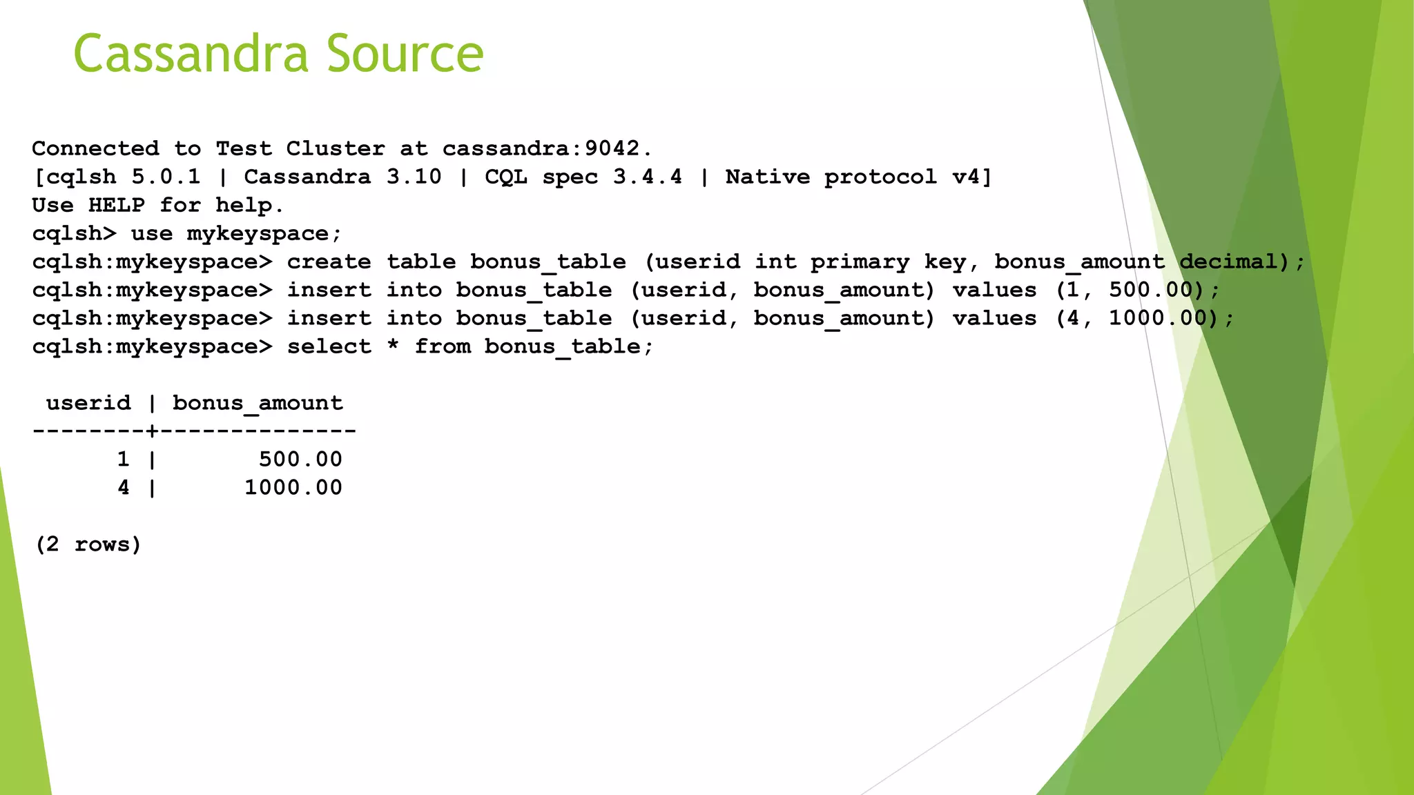 Cassandra Source Connected to Test Cluster at cassandra:9042. [cqlsh 5.0.1 | Cassandra 3.10 | CQL spec 3.4.4 | Native protocol v4] Use HELP for help. cqlsh> use mykeyspace; cqlsh:mykeyspace> create table bonus_table (userid int primary key, bonus_amount decimal); cqlsh:mykeyspace> insert into bonus_table (userid, bonus_amount) values (1, 500.00); cqlsh:mykeyspace> insert into bonus_table (userid, bonus_amount) values (4, 1000.00); cqlsh:mykeyspace> select * from bonus_table; userid | bonus_amount --------+-------------- 1 | 500.00 4 | 1000.00 (2 rows) 
