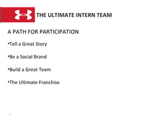 THE ULTIMATE INTERN TEAM A PATH FOR PARTICIPATION Tell a Great Story Be a Social Brand Build a Great Team The Ultimate Franchise 