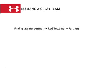 BUILDING A GREAT TEAM Finding a great partner    Red Tettemer + Partners 