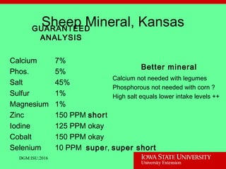 Sheep Mineral, KansasGUARANTEED
ANALYSIS
Calcium 7%
Phos. 5%
Salt 45%
Sulfur 1%
Magnesium 1%
Zinc 150 PPM short
Iodine 125 PPM okay
Cobalt 150 PPM okay
Selenium 10 PPM super, super short
Better mineral
Calcium not needed with legumes
Phosphorous not needed with corn ?
High salt equals lower intake levels ++
DGM:ISU:2016
 