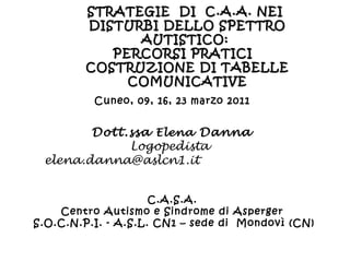 STRATEGIE DI C.A.A. NEI
DISTURBI DELLO SPETTRO
AUTISTICO:
PERCORSI PRATICI
COSTRUZIONE DI TABELLE
COMUNICATIVE
Cuneo, 09, 16, 23 marzo 2011

Dott.ssa Elena Danna
Logopedista
elena.danna@aslcn1.it
C.A.S.A.
Centro Autismo e Sindrome di Asperger
S.O.C.N.P.I. - A.S.L. CN1 – sede di Mondovì (CN)

 