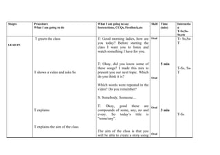 Stages 
Procedure 
What I am going to do 
What I am going to say 
Instructions, CCQs, Feedback,etc 
Skill 
Time 
(min) 
Interactio 
n 
T-Ss;Ss- 
Ss;etc 
LEAD-IN 
T greets the class 
T shows a video and asks Ss 
T explains 
T explains the aim of the class 
T: Good morning ladies, how are 
you today? Before starting the 
class I want you to listen and 
watch something I have for you. 
T: Okay, did you know some of 
these songs? I made this mix to 
present you our next topic. Which 
do you think it is? 
Which words were repeated in the 
video? Do you remember? 
S: Somebody, Someone… 
T: Okay, good these are 
compounds of some, any, no and 
every. So today’s title is 
“some/any”. 
The aim of the class is that you 
will be able to create a story using 
Oral 
Oral 
Oral 
Oral 
5 min 
3 min 
T- Ss,Ss- 
T 
T-Ss, Ss- 
T 
T-Ss 
 