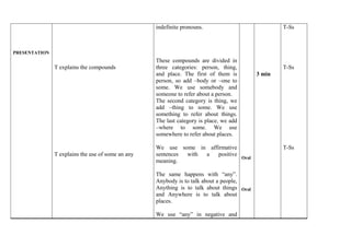PRESENTATION 
T explains the compounds 
T explains the use of some an any 
indefinite pronouns. 
These compounds are divided in 
three categories: person, thing, 
and place. The first of them is 
person, so add –body or –one to 
some. We use somebody and 
someone to refer about a person. 
The second category is thing, we 
add –thing to some. We use 
something to refer about things. 
The last category is place, we add 
–where to some. We use 
somewhere to refer about places. 
We use some in affirmative 
sentences with a positive 
meaning. 
The same happens with “any”. 
Anybody is to talk about a people, 
Anything is to talk about things 
and Anywhere is to talk about 
places. 
We use “any” in negative and 
Oral 
Oral 
3 min 
T-Ss 
T-Ss 
T-Ss 
 