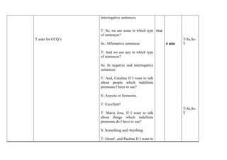T asks for CCQ’s 
interrogative sentences. 
T: So, we use some in which type 
of sentences? 
Ss: Affirmative sentences 
T: And we use any in which type 
of sentences? 
Ss: In negative and interrogative 
sentences. 
T: And, Catalina If I want to talk 
about people which indefinite 
pronouns I have to use? 
S: Anyone or Someone. 
T: Excellent! 
T: Maria Jose, If I want to talk 
about things which indefinite 
pronouns do I have to use? 
S: Something and Anything. 
T: Great!, and Paulina If I want to 
Oral 
4 min 
T-Ss,Ss- 
T 
T-Ss,Ss- 
T 
 