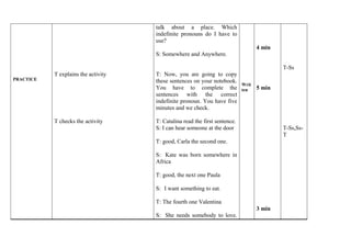 PRACTICE 
T explains the activity 
T checks the activity 
talk about a place. Which 
indefinite pronouns do I have to 
use? 
S: Somewhere and Anywhere. 
T: Now, you are going to copy 
these sentences on your notebook. 
You have to complete the 
sentences with the correct 
indefinite pronoun. You have five 
minutes and we check. 
T: Catalina read the first sentence. 
S: I can hear someone at the door 
T: good, Carla the second one. 
S: Kate was born somewhere in 
Africa 
T: good, the next one Paula 
S: I want something to eat. 
T: The fourth one Valentina 
S: She needs somebody to love. 
Writ 
ten 
4 min 
5 min 
3 min 
T-Ss 
T-Ss,Ss- 
T 
 