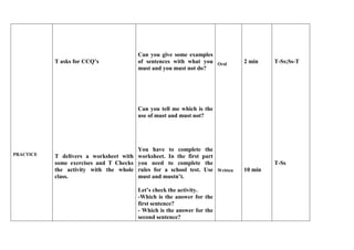 PRACTICE 
T asks for CCQ’s 
T delivers a worksheet with 
some exercises and T Checks 
the activity with the whole 
class. 
Can you give some examples 
of sentences with what you 
must and you must not do? 
Can you tell me which is the 
use of must and must not? 
You have to complete the 
worksheet. In the first part 
you need to complete the 
rules for a school test. Use 
must and mustn’t. 
Let’s check the activity. 
-Which is the answer for the 
first sentence? 
- Which is the answer for the 
second sentence? 
Oral 
Written 
2 min 
10 min 
T-Ss;Ss-T 
T-Ss 
 