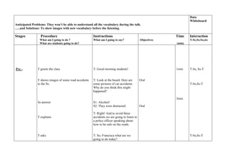 Anticipated Problems: They won’t be able to understand all the vocabulary during the talk. 
…..and Solutions: To show images with new vocabulary before the listening. 
Data 
Whiteboard 
Stages 
Procedure 
What am I going to do ? 
What are students going to do? 
Instructions 
What am I going to say? 
Time 
Objectives 
(min) 
Interaction 
T-Ss;Ss-Ss;etc 
Pre - 
T greets the class 
T shows images of some road accidents 
to the Ss. 
Ss answer 
T explains 
T asks 
T: Good morning students! 
T: Look at the board. Here are 
some pictures of car accidents. 
Why do you think this might 
happened? 
S1: Alcohol! 
S2: They were distracted. 
T: Right! And to avoid these 
accidents we are going to listen to 
a police officer speaking about 
how to be safe on the roads. 
T: So, Francisca what are we 
going to do today? 
Oral 
Oral 
1min 
3min 
T-Ss, Ss-T 
T-Ss,Ss-T 
T-Ss,Ss-T 
 