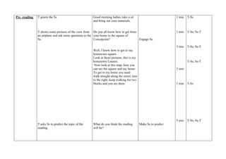 Pre -reading T greets the Ss 
T shows some pictures of the view from 
an airplane and ask some questions to the 
Ss. 
T asks Ss to predict the topic of the 
reading. 
Good morning ladies, take a sit 
and bring out your materials. 
Do you all know how to get from 
your home to the square of 
Concepción? 
Well, I know how to get to my 
hometown square. 
Look at these pictures, this is my 
hometown Linares. 
Now look at this map, here you 
can see the square and my home. 
To get to my home you need 
walk straight along the street, turn 
to the right, keep walking for two 
blocks and you are there. 
What do you think the reading 
will be? 
Engage Ss 
Make Ss to predict 
1 min 
1 min 
3 min 
2 min 
1 min 
5 min 
T-Ss 
T-Ss; Ss-T 
T-Ss; Ss-T 
T-Ss; Ss-T 
T-Ss 
T-Ss; Ss-T 
 