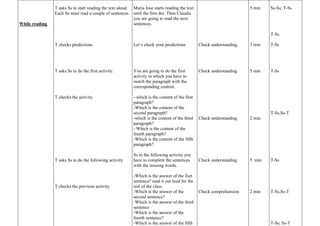 While reading 
T asks Ss to start reading the text aloud. 
Each Ss must read a couple of sentences. 
T checks predictions 
T asks Ss to do the first activity. 
T checks the activity 
T asks Ss to do the following activity. 
T checks the previous activity. 
Maria Jose starts reading the text 
until the first dot. Then Claudia 
you are going to read the next 
sentences. 
Let’s check your predictions 
You are going to do the first 
activity in which you have to 
match the paragraph with the 
corresponding content. 
- which is the content of the first 
paragraph? 
-Which is the content of the 
second paragraph? 
-which is the content of the third 
paragraph? 
- Which is the content of the 
fourth paragraph? 
-Which is the content of the fifth 
paragraph? 
Ss in the following activity you 
have to complete the sentences 
with the missing words. 
-Which is the answer of the fisrt 
sentence? read it out loud for the 
rest of the class. 
-Which is the answer of the 
second sentence? 
-Which is the answer of the third 
sentence 
-Which is the answer of the 
fourth sentence? 
-Which is the answer of the fifth 
Check understanding. 
Check understanding 
Check understanding 
Check understanding 
Check comprehension 
5 min 
3 min 
5 min 
2 min 
5 min 
2 min 
Ss-Ss; T-Ss 
T-Ss 
T-Ss 
T-Ss 
T-Ss;Ss-T 
T-Ss 
T-Ss;Ss-T 
T-Ss; Ss-T 
 