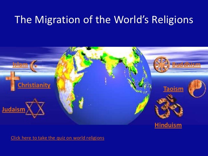 World Religions Powerpoint