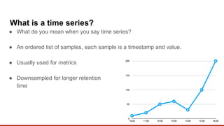 What is a time series?
● What do you mean when you say time series?
● An ordered list of samples, each sample is a timestamp and value.
● Usually used for metrics
● Downsampled for longer retention
time
 