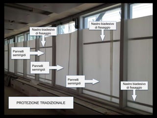 Nastro biadesivo
di fissaggio
Nastro biadesivo
di fissaggio
Nastro biadesivo
di fissaggio
PROTEZIONE TRADIZIONALE
Pannelli
semirigidi
Pannelli
semirigidi
Pannelli
semirigidi
 